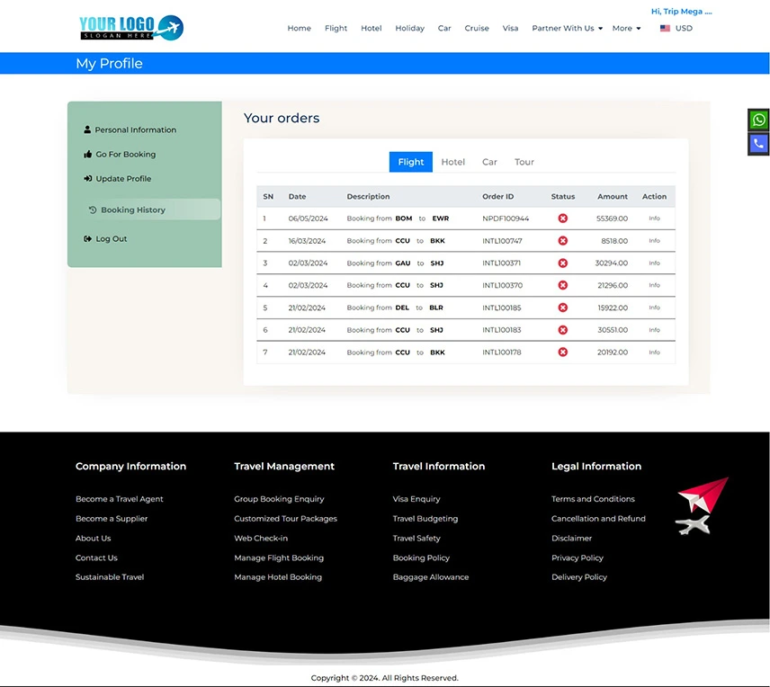 Ultimate Traveler Dashboard